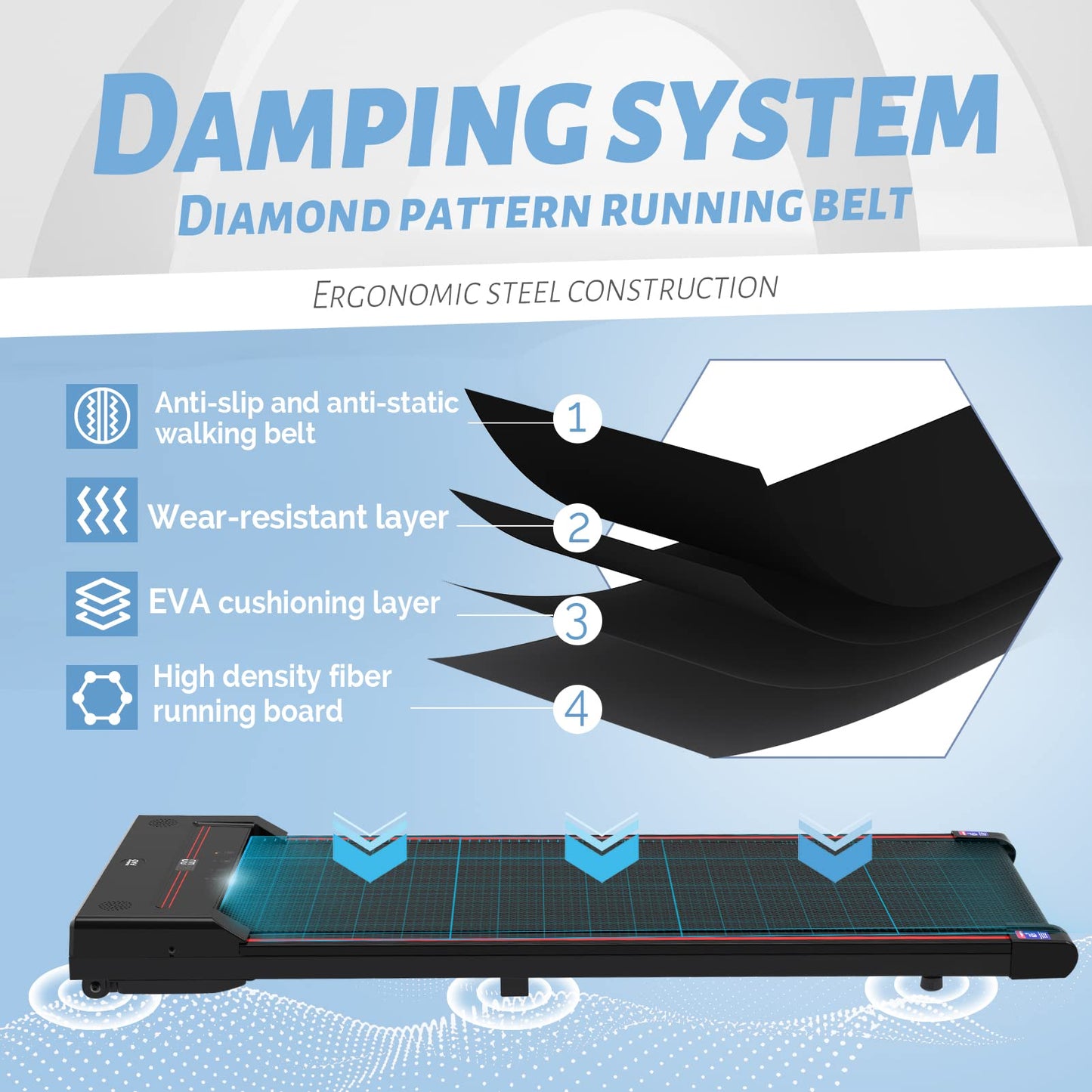 Walking Pad,Under Desk Treadmill,Treadmills for Home